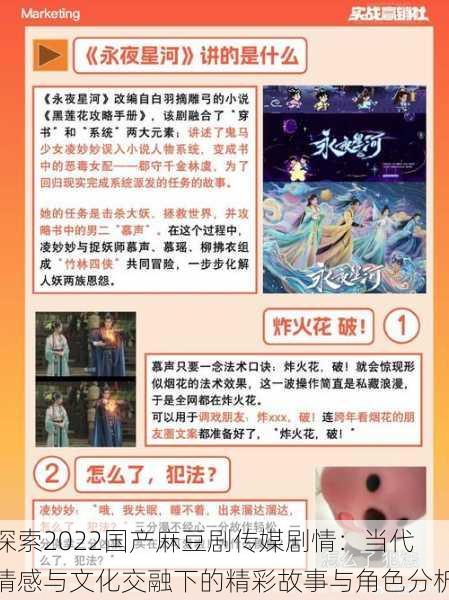 探索2022国产麻豆剧传媒剧情:当代情感与文化交融下的精彩故事与角色分析