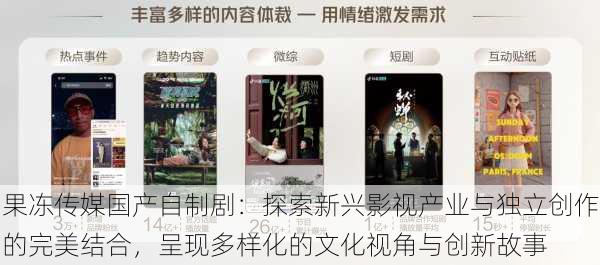 果冻传媒国产自制剧:探索新兴影视产业与独立创作的完美结合,呈现多样化的文化视角与创新故事