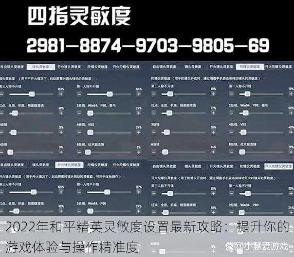 2022年和平精英灵敏度设置最新攻略:提升你的游戏体验与操作精准度