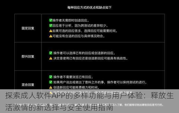 探索成人软件APP的多样功能与用户体验：释放生活激情的新选择与安全使用指南