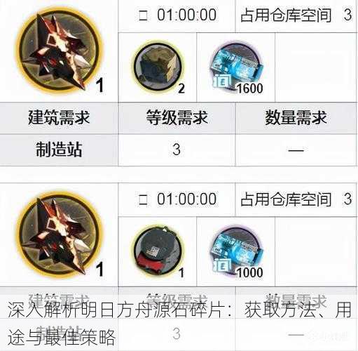 深入解析明日方舟源石碎片：获取方法、用途与最佳策略