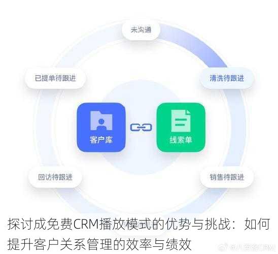 探讨成免费CRM播放模式的优势与挑战:如何提升客户关系管理的效率与绩效