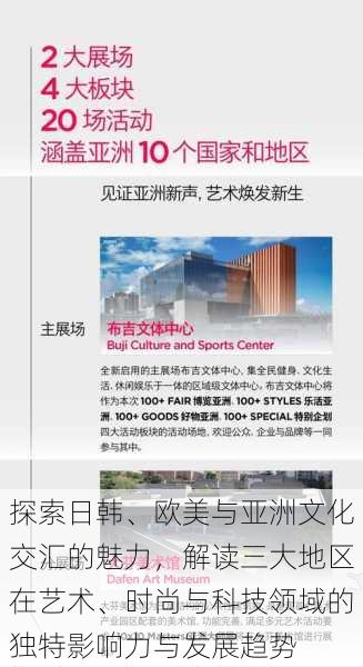 探索日韩、欧美与亚洲文化交汇的魅力,解读三大地区在艺术、时尚与科技领域的独特影响力与发展趋势