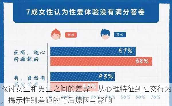 探讨女生和男生之间的差异:从心理特征到社交行为,揭示性别差距的背后原因与影响