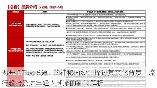 揭开“白虎粉逼”的神秘面纱:探讨其文化背景、流行趋势及对年轻人潮流的影响解析