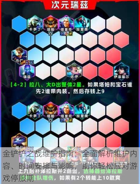 金铲铲之战维护指南:全面解析维护内容、时间安排与影响,助你轻松应对游戏停服期