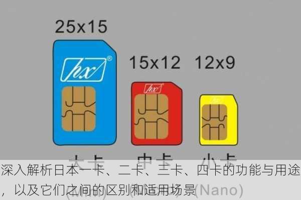 深入解析日本一卡、二卡、三卡、四卡的功能与用途,以及它们之间的区别和适用场景