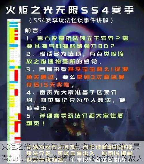 火炬之光2灰烬法师加点攻略:全面解析最强加点方案与技能搭配,助你轻松击败敌人