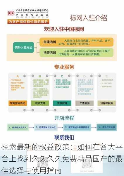 探索最新的权益政策:如何在各大平台上找到久久久久免费精品国产的最佳选择与使用指南