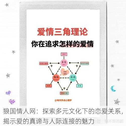 狼国情人网:探索多元文化下的恋爱关系,揭示爱的真谛与人际连接的魅力