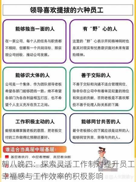 朝八晚四:探索灵活工作制对提升员工幸福感与工作效率的积极影响