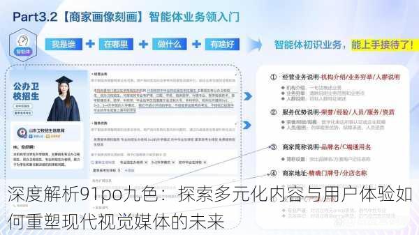 深度解析91po九色:探索多元化内容与用户体验如何重塑现代视觉媒体的未来