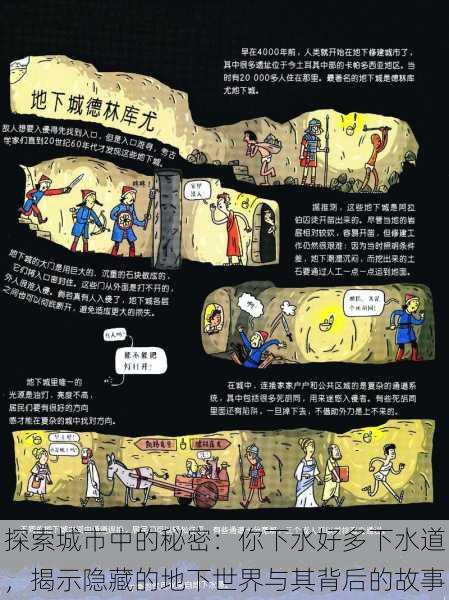 探索城市中的秘密:你下水好多下水道,揭示隐藏的地下世界与其背后的故事