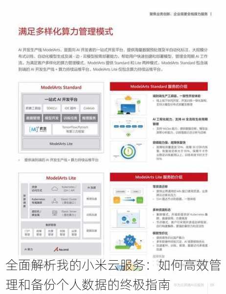 全面解析我的小米云服务:如何高效管理和备份个人数据的终极指南