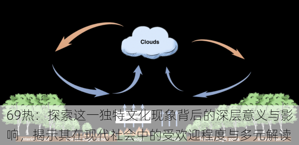 69热:探索这一独特文化现象背后的深层意义与影响,揭示其在现代社会中的受欢迎程度与多元解读