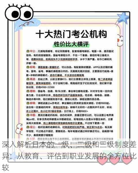 深入解析日本的一级、二级和三级制度差异：从教育、评估到职业发展的全方位比较