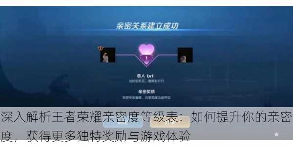 深入解析王者荣耀亲密度等级表:如何提升你的亲密度,获得更多独特奖励与游戏体验