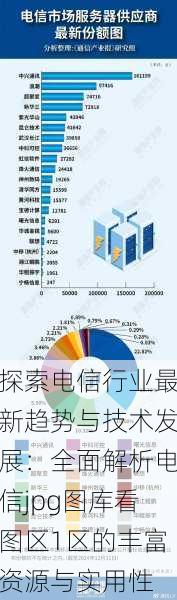 探索电信行业最新趋势与技术发展：全面解析电信jpg图库看图区1区的丰富资源与实用性
