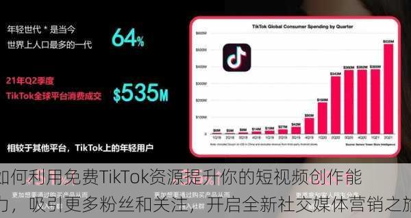 如何利用免费TikTok资源提升你的短视频创作能力,吸引更多粉丝和关注,开启全新社交媒体营销之旅