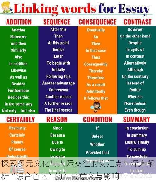 探索多元文化与人际交往的交汇点:深入解析“综合色区”的社会意义与影响