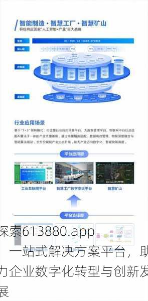 探索613880.app:一站式解决方案平台,助力企业数字化转型与创新发展