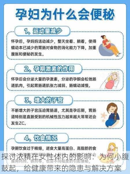 探讨浓精在女性体内的影响:为何小腹鼓起,给健康带来的隐患与解决方案