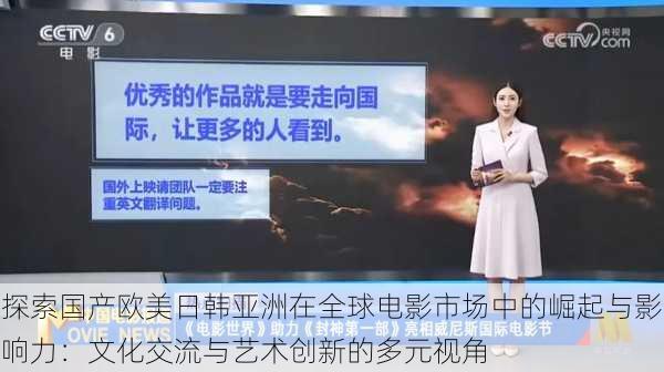 探索国产欧美日韩亚洲在全球电影市场中的崛起与影响力:文化交流与艺术创新的多元视角