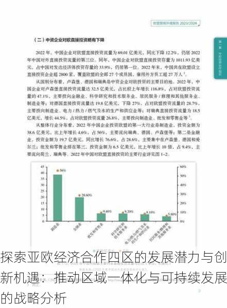 探索亚欧经济合作四区的发展潜力与创新机遇：推动区域一体化与可持续发展的战略分析