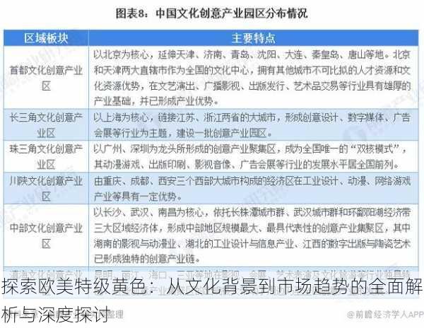 探索欧美特级黄色:从文化背景到市场趋势的全面解析与深度探讨