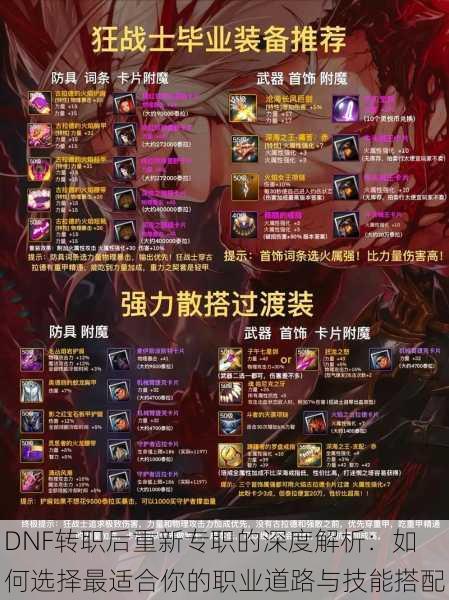 DNF转职后重新专职的深度解析：如何选择最适合你的职业道路与技能搭配