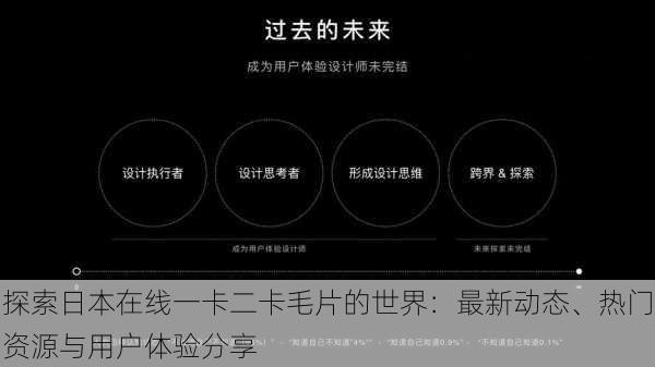 探索日本在线一卡二卡毛片的世界：最新动态、热门资源与用户体验分享