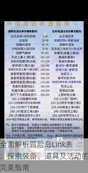 全面解析冒险岛Link表:探索装备、道具及活动的完美指南