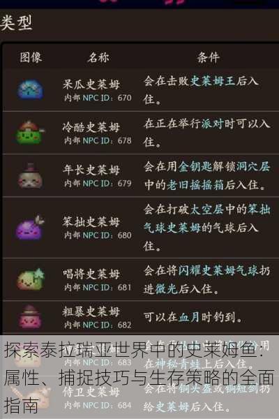 探索泰拉瑞亚世界中的史莱姆鱼:属性、捕捉技巧与生存策略的全面指南