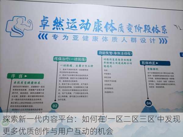 探索新一代内容平台:如何在‘一区二区三区’中发现更多优质创作与用户互动的机会