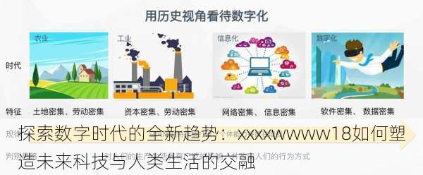 探索数字时代的全新趋势:xxxxwwww18如何塑造未来科技与人类生活的交融