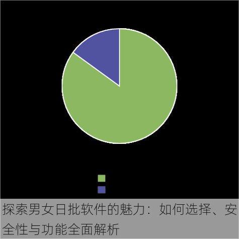 探索男女日批软件的魅力：如何选择、安全性与功能全面解析