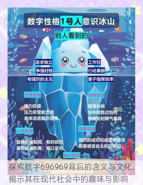 探索数字696969背后的含义与文化,揭示其在现代社会中的趣味与影响