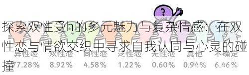 探索双性受h的多元魅力与复杂情感:在双性恋与情欲交织中寻求自我认同与心灵的碰撞