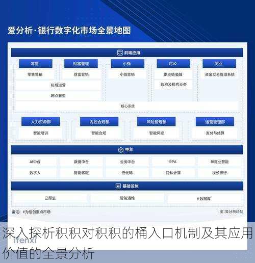 深入探析积积对积积的桶入口机制及其应用价值的全景分析