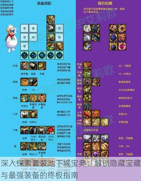深入探索套装地下城宝典:解锁隐藏宝藏与最强装备的终极指南