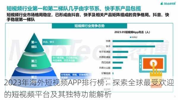 2023年海外短视频APP排行榜:探索全球最受欢迎的短视频平台及其独特功能解析
