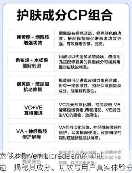 探索俄罗斯Ve乳Libredeem的护肤奇迹:揭秘其成分、功效与用户真实体验分享