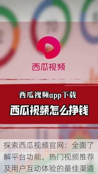 探索西瓜视频官网:全面了解平台功能、热门视频推荐及用户互动体验的最佳渠道