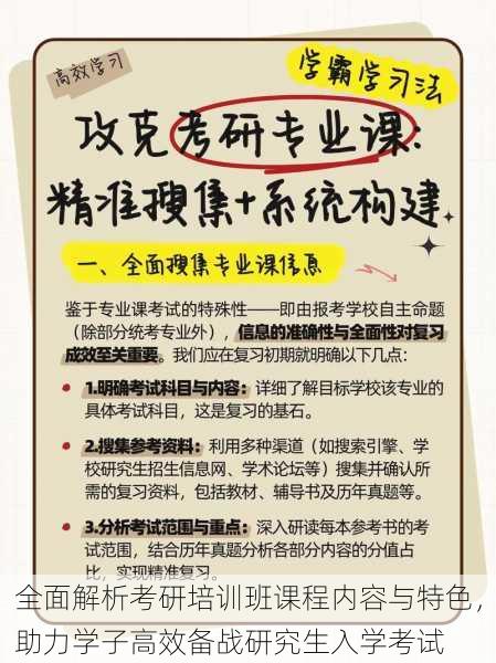 全面解析考研培训班课程内容与特色,助力学子高效备战研究生入学考试