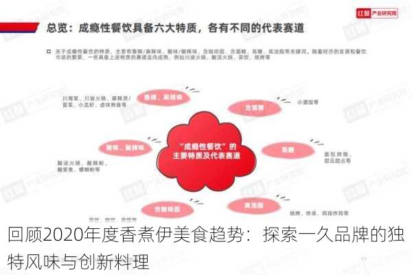 回顾2020年度香煮伊美食趋势：探索一久品牌的独特风味与创新料理