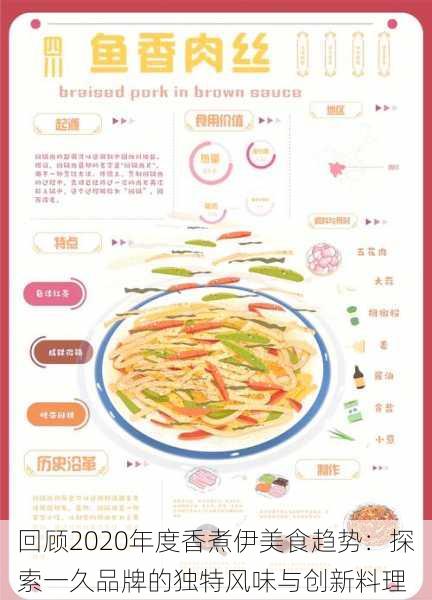 回顾2020年度香煮伊美食趋势：探索一久品牌的独特风味与创新料理