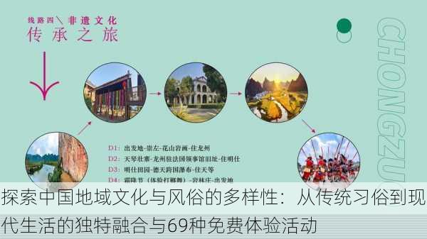 探索中国地域文化与风俗的多样性:从传统习俗到现代生活的独特融合与69种免费体验活动