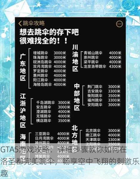 GTA5游戏攻略:详细步骤教你如何在洛圣都完美跳伞,畅享空中飞翔的刺激乐趣