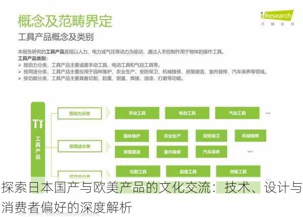 探索日本国产与欧美产品的文化交流:技术、设计与消费者偏好的深度解析