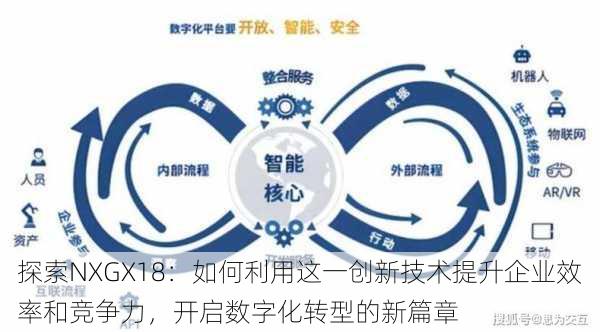 探索NXGX18:如何利用这一创新技术提升企业效率和竞争力,开启数字化转型的新篇章